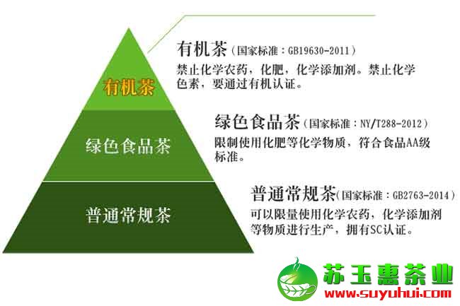 有機鐵觀音茶多少價格一斤，有機鐵觀音茶的執(zhí)行標(biāo)準(zhǔn)