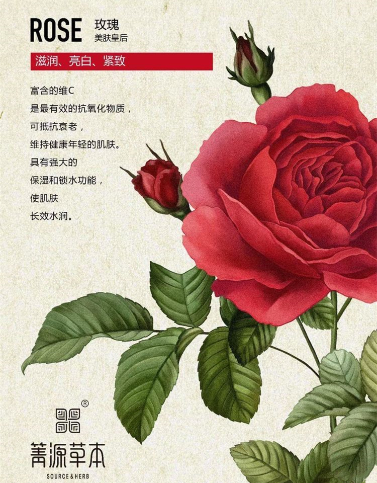 箐源草本臭水13大成分功效及調(diào)膚原理
