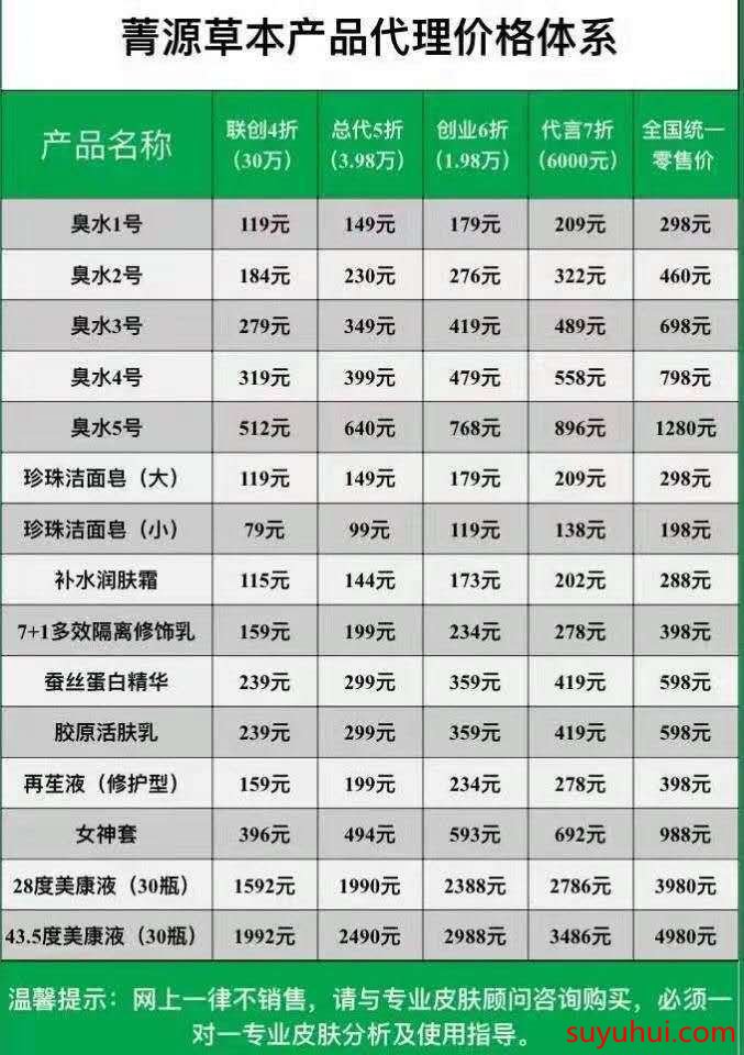 箐源草本臭水代理價(jià)格表
