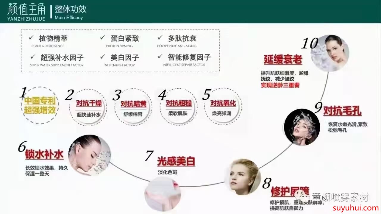 顏值主角水光嫩膚精華液的功效