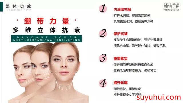 顏值主角玻色因時(shí)光抗皺面霜