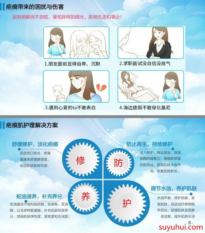 曼瑜天雅撫痕緊致霜成分功效及使用方法